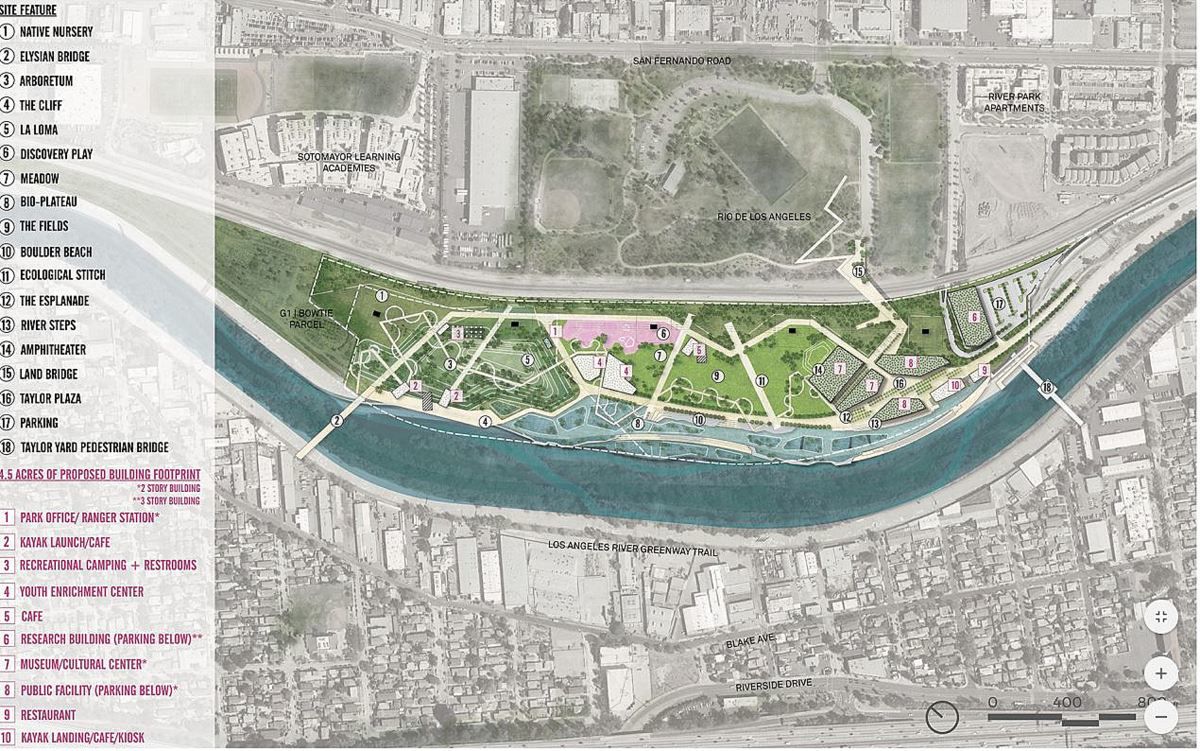 Soft Edge concept for Taylor Yard RIver Park